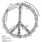 Peace March for Paul and Sheila Wellstone